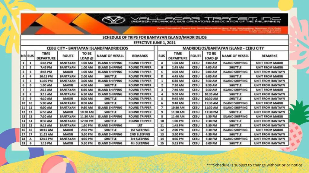 Ceres Cebu North Bus Terminal Nbt Schedule Mybus Routes 2022